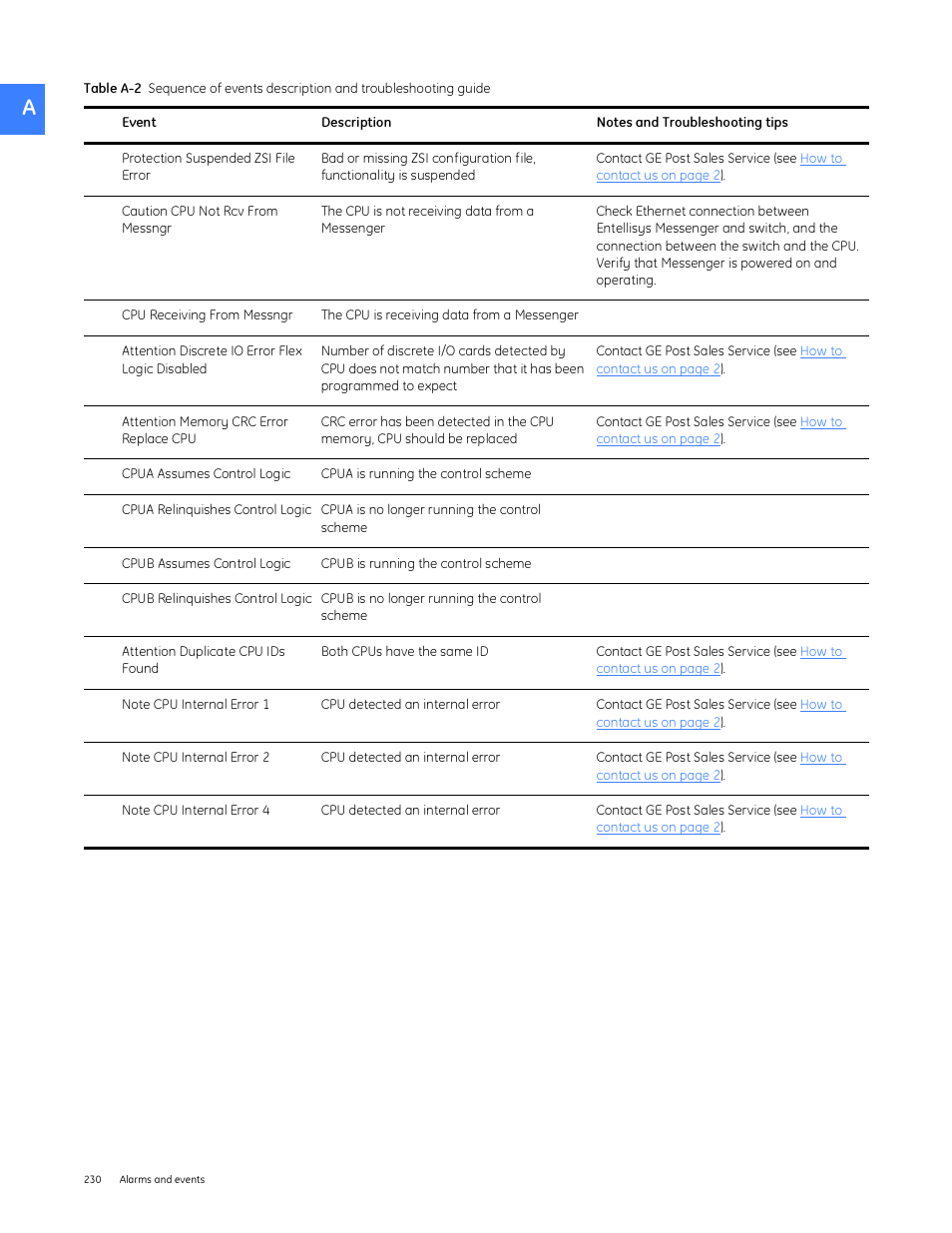 GE Industrial Solutions Entellisys System User Manual User Manual | Page 230 / 238