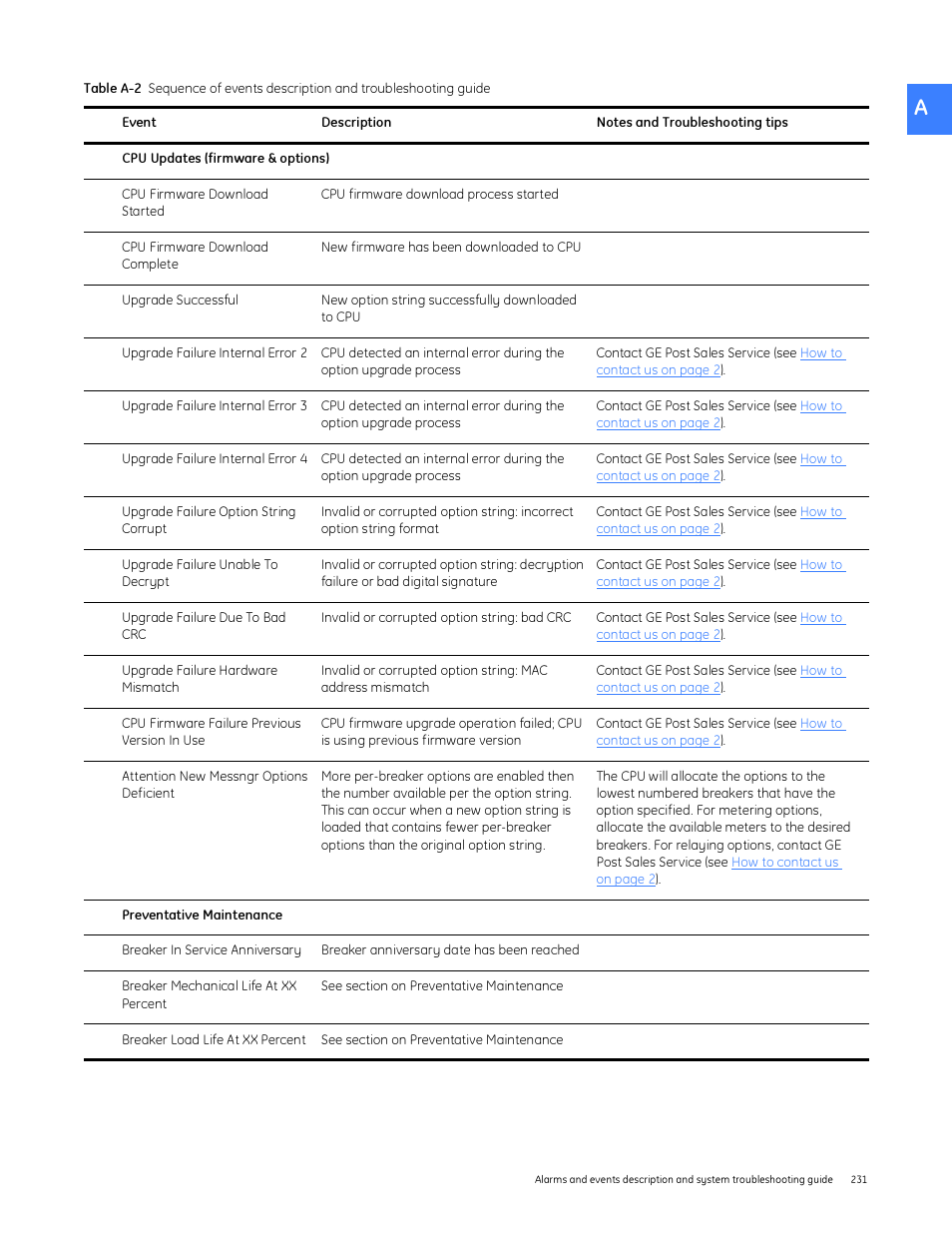 GE Industrial Solutions Entellisys System User Manual User Manual | Page 231 / 238