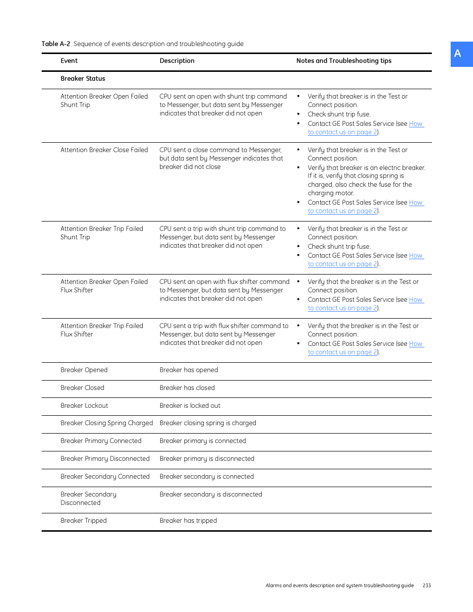 GE Industrial Solutions Entellisys System User Manual User Manual | Page 233 / 238