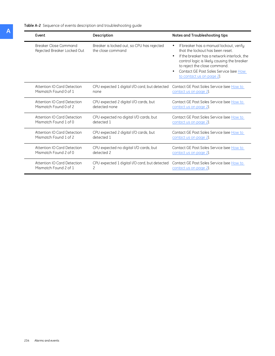 GE Industrial Solutions Entellisys System User Manual User Manual | Page 234 / 238