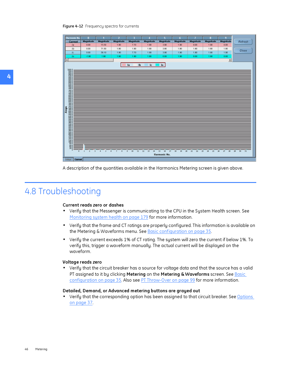 8 troubleshooting | GE Industrial Solutions Entellisys System User Manual User Manual | Page 46 / 238