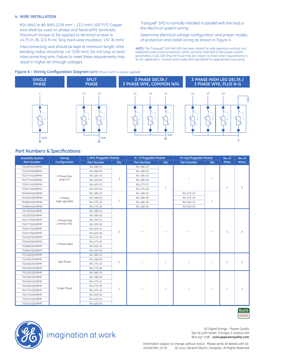 Part numbers & speci ﬁcations, Single phase, 3 phase delta / 3 phase wye, common n/g | 3 phase high leg delta / 3 phase wye, plus n-g, Split phase, Figure 4 – wiring con ﬁguration diagram, Wire installation #14, 08 mm, 3 mm, Rohs | GE Industrial Solutions Tranquell DIN Rail Mount Series SPD (UL recognized) User Manual | Page 2 / 2