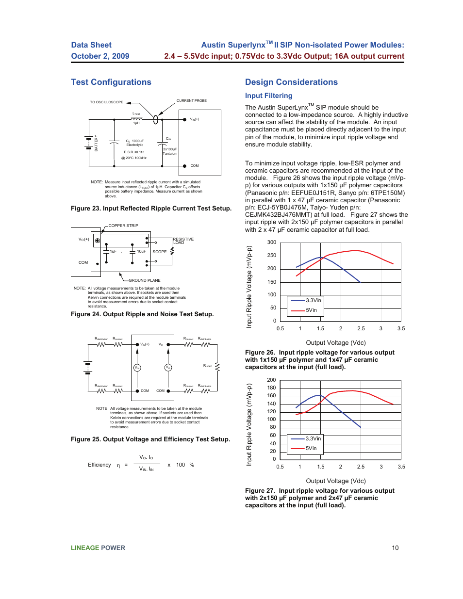 Test configurations, Design considerations, Austin superlynx | Input filtering | GE Industrial Solutions Austin Superlynx II SIP User Manual | Page 10 / 19