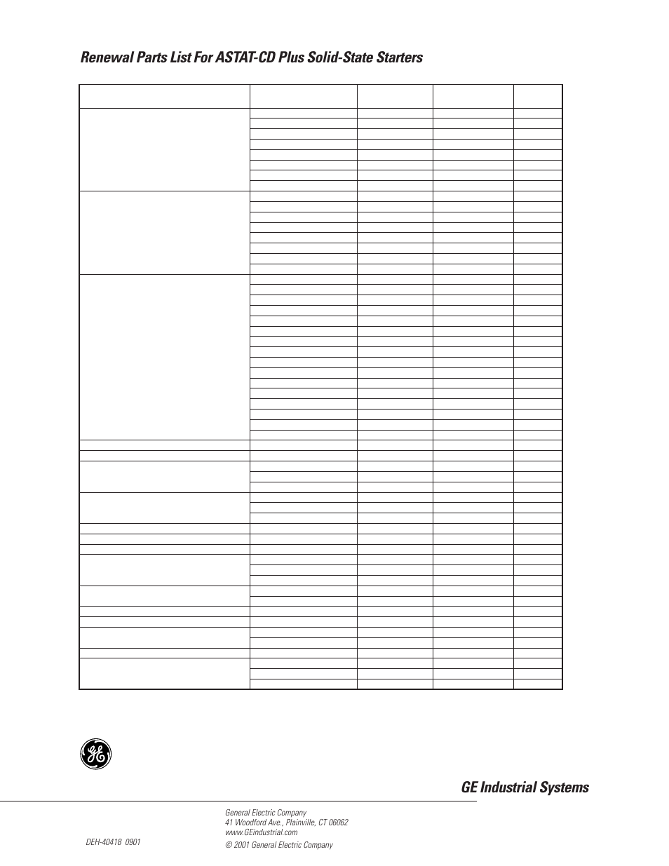 GE Industrial Solutions ASTAT-CD Plus Solid-State Starters User Manual | Page 32 / 32
