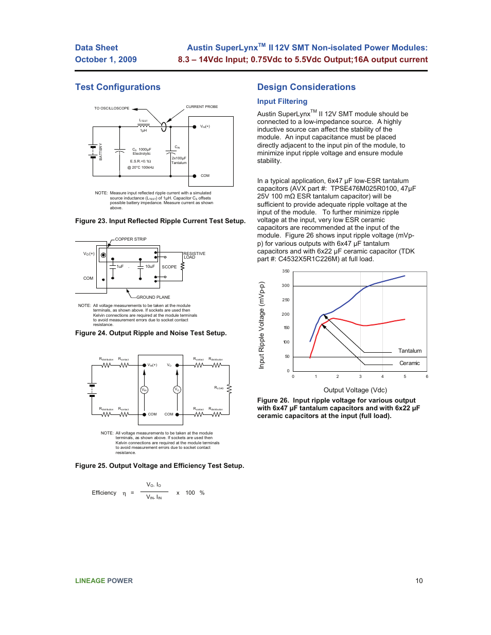Test configurations, Design considerations, Austin superlynx | Input filtering, Lineage power 10, Figure 24. output ripple and noise test setup | GE Industrial Solutions Austin SuperLynx II 12V SMT User Manual | Page 10 / 21