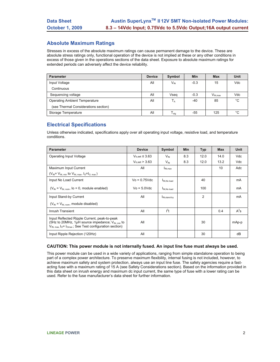 Absolute maximum ratings, Electrical specifications, Austin superlynx | GE Industrial Solutions Austin SuperLynx II 12V SMT User Manual | Page 2 / 21