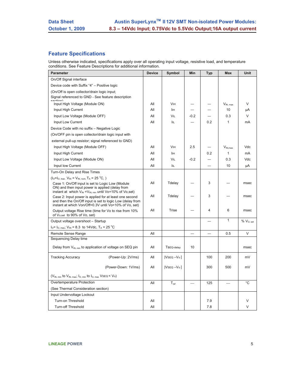 Feature specifications, Austin superlynx | GE Industrial Solutions Austin SuperLynx II 12V SMT User Manual | Page 5 / 21