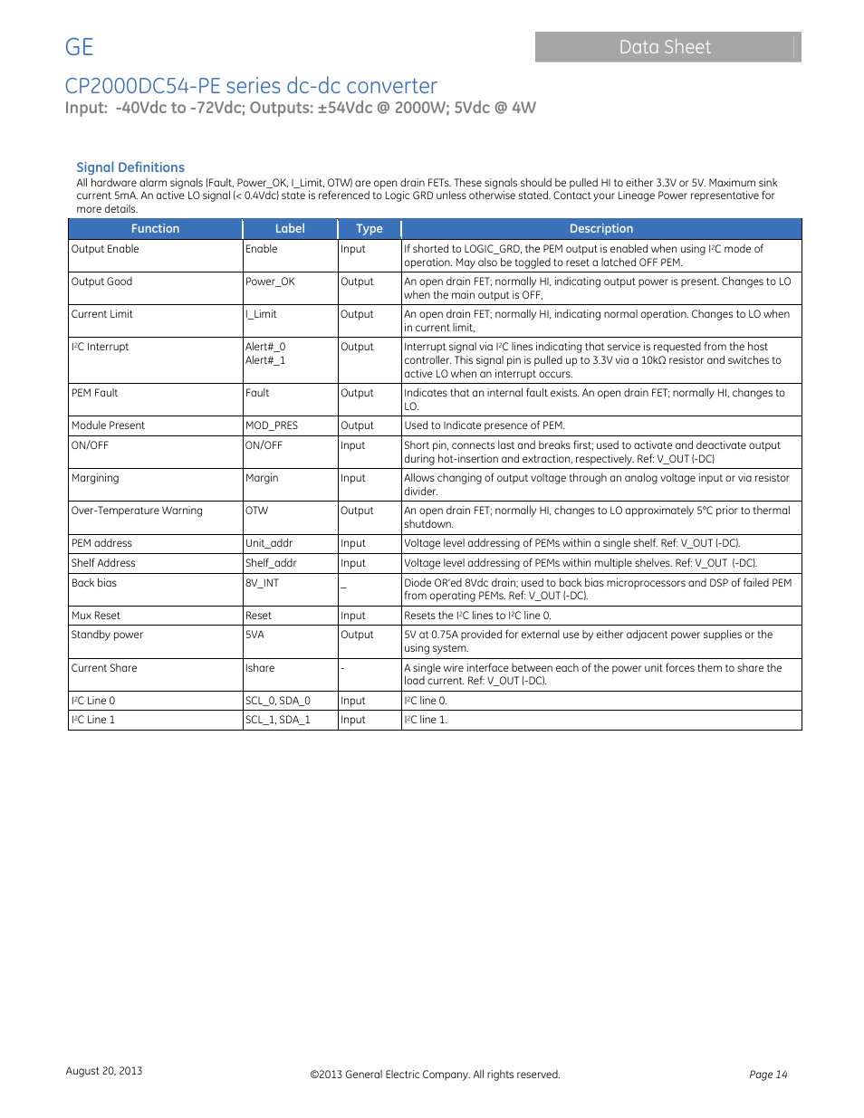 Data sheet | GE Industrial Solutions CP2000DC54-PE User Manual | Page 14 / 15