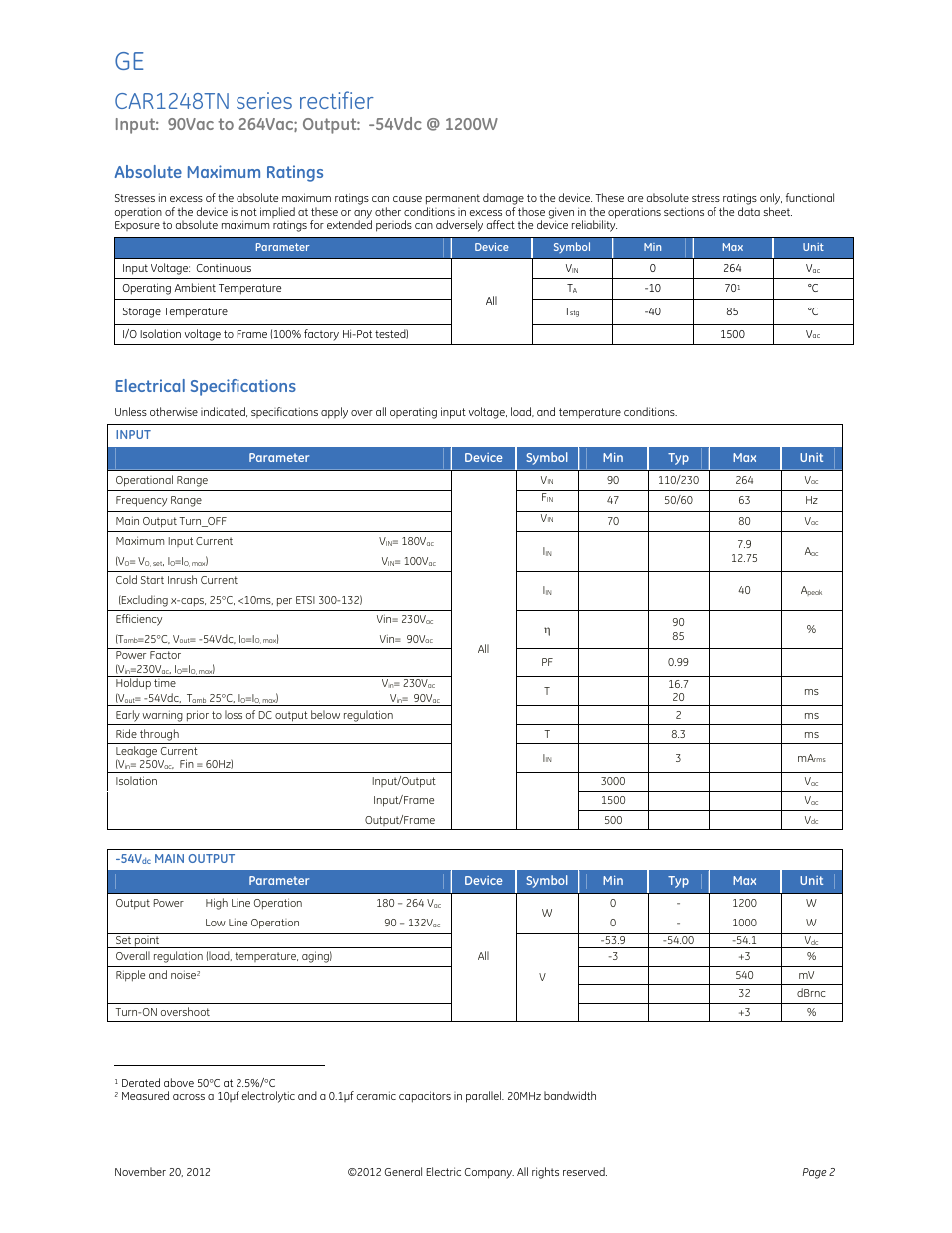 Car1248tn series rectifier, Absolute maximum ratings, Electrical specifications | GE Industrial Solutions CAR1248TN series User Manual | Page 2 / 8