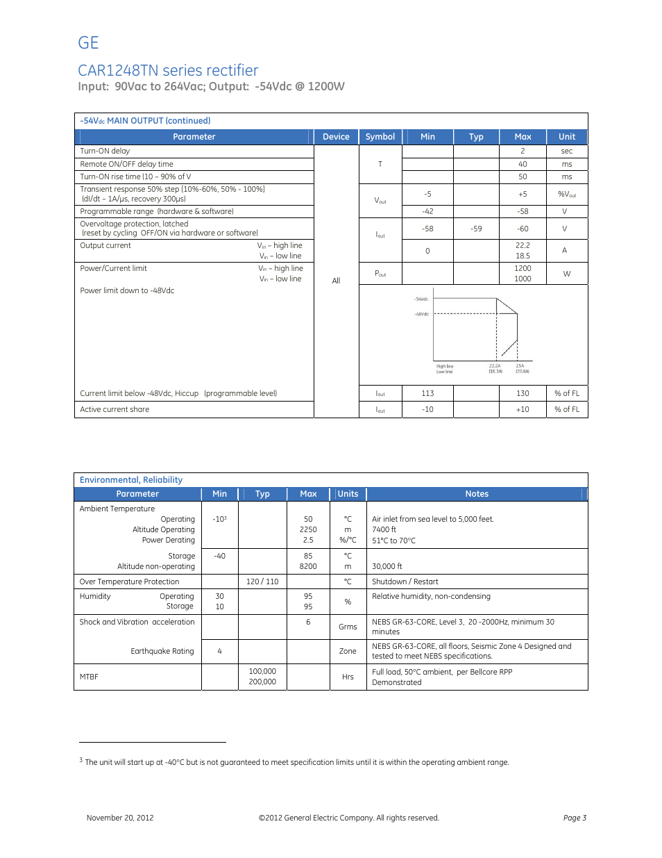 Car1248tn series rectifier | GE Industrial Solutions CAR1248TN series User Manual | Page 3 / 8