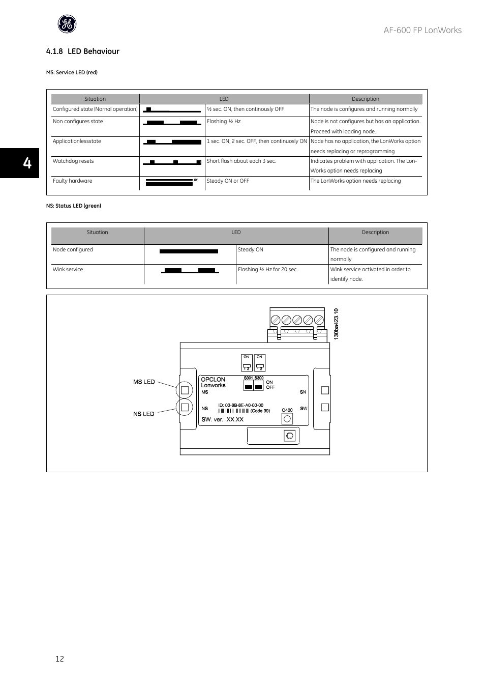 Af-600 fp lonworks, 8 led behaviour | GE Industrial Solutions AF-600 FP Lonworks User Manual | Page 13 / 63