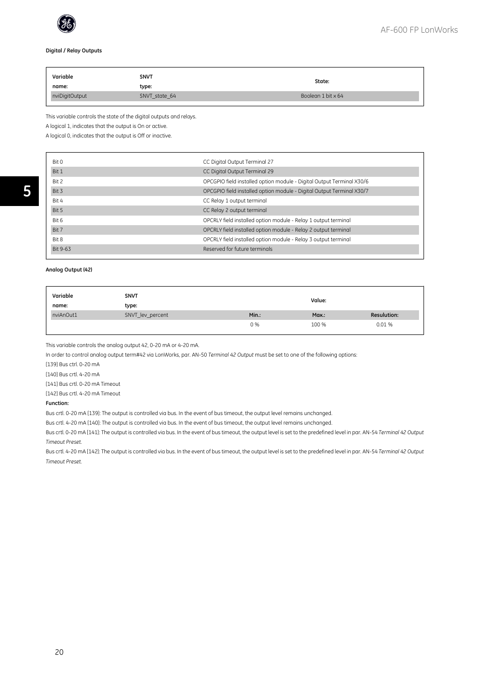 Af-600 fp lonworks | GE Industrial Solutions AF-600 FP Lonworks User Manual | Page 21 / 63