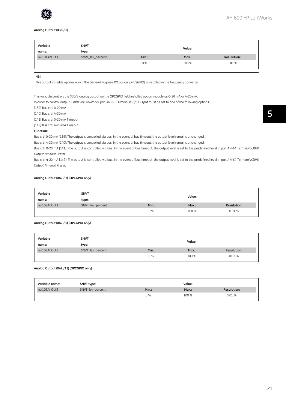 Af-600 fp lonworks | GE Industrial Solutions AF-600 FP Lonworks User Manual | Page 22 / 63