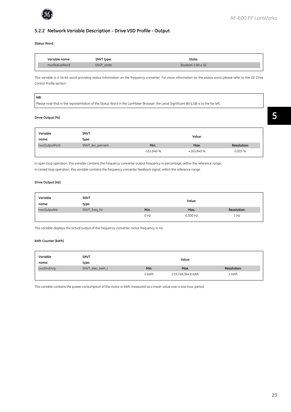 Af-600 fp lonworks | GE Industrial Solutions AF-600 FP Lonworks User Manual | Page 24 / 63