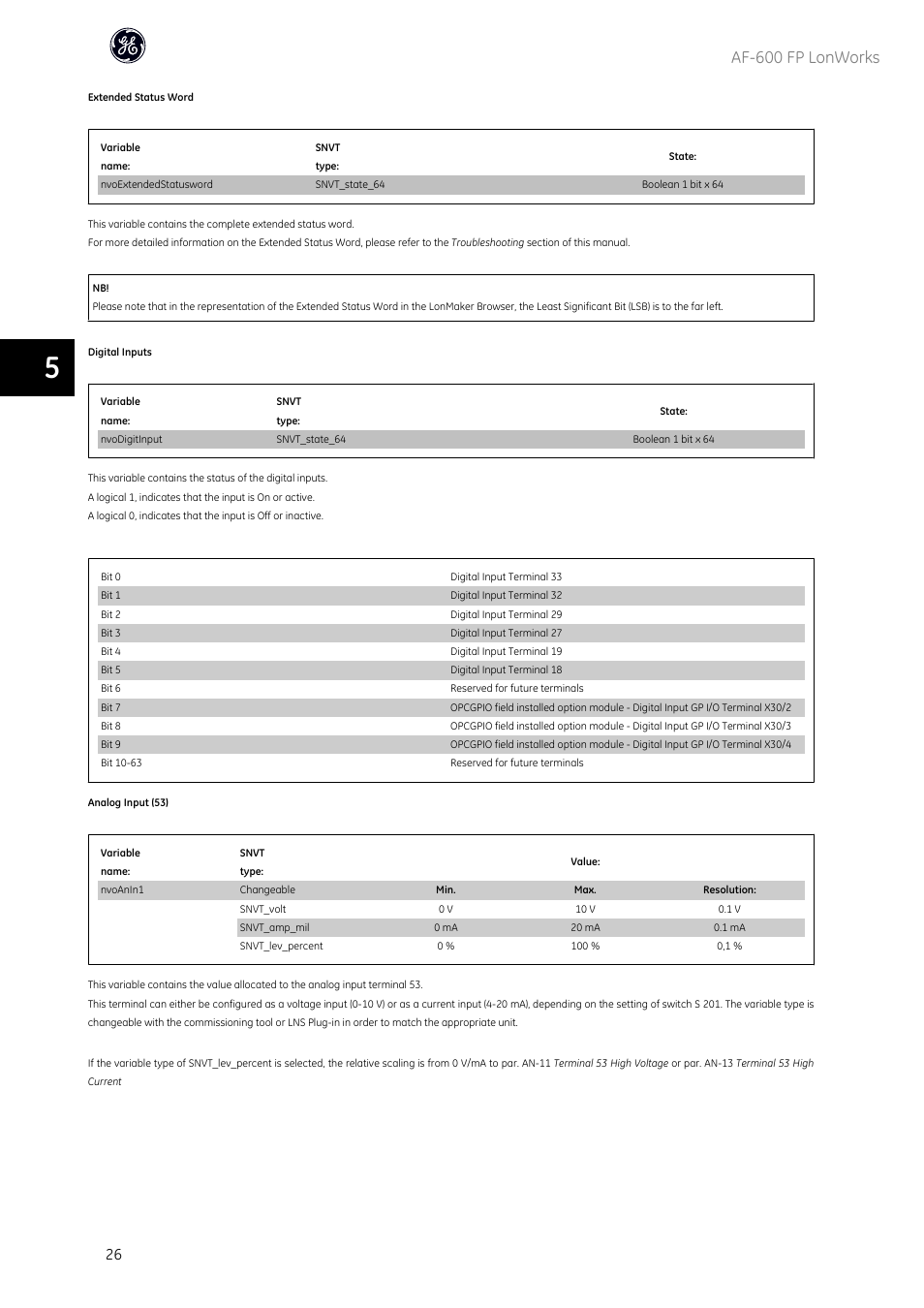 Af-600 fp lonworks | GE Industrial Solutions AF-600 FP Lonworks User Manual | Page 27 / 63
