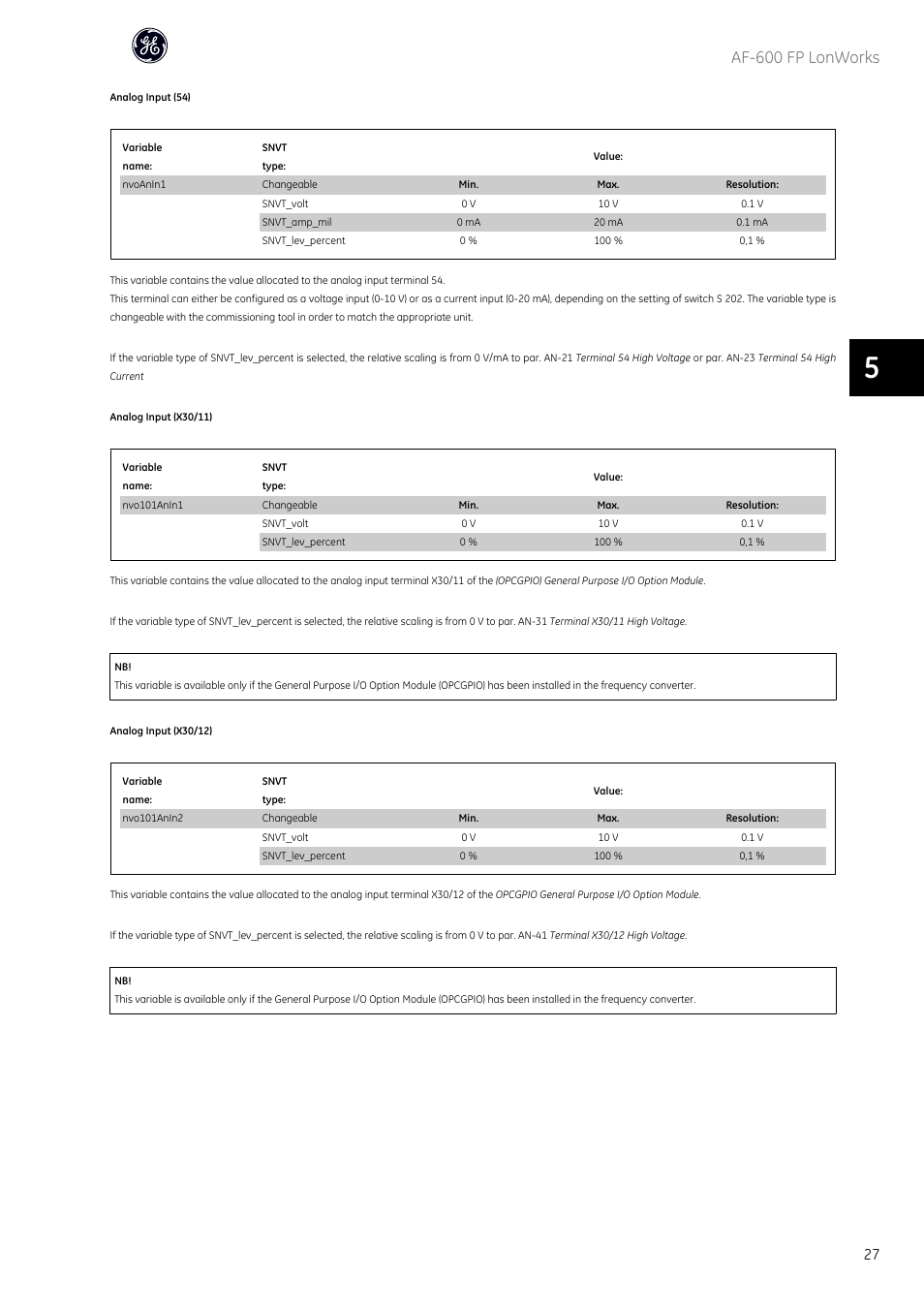 Af-600 fp lonworks | GE Industrial Solutions AF-600 FP Lonworks User Manual | Page 28 / 63