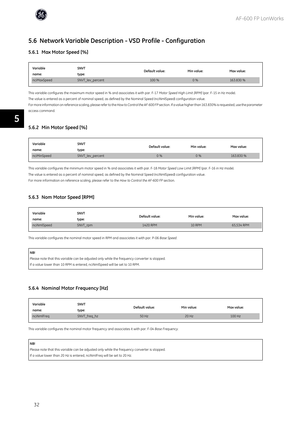 Af-600 fp lonworks, 1 max motor speed, 2 min motor speed | 3 nom motor speed [rpm, 4 nominal motor frequency [hz | GE Industrial Solutions AF-600 FP Lonworks User Manual | Page 33 / 63