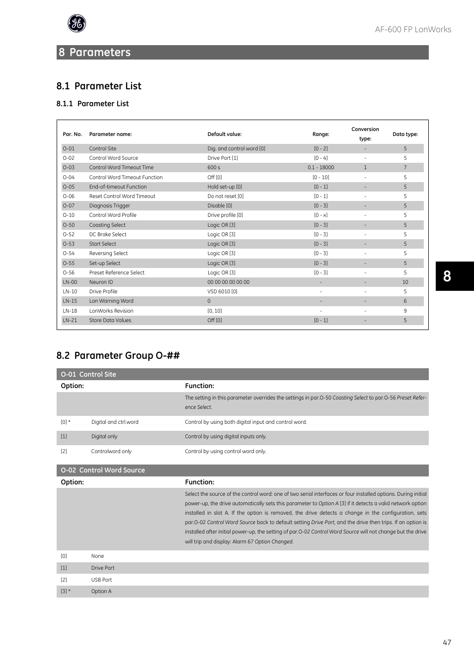 8 parameters, 1 parameter list, 2 parameter group o | Af-600 fp lonworks | GE Industrial Solutions AF-600 FP Lonworks User Manual | Page 48 / 63