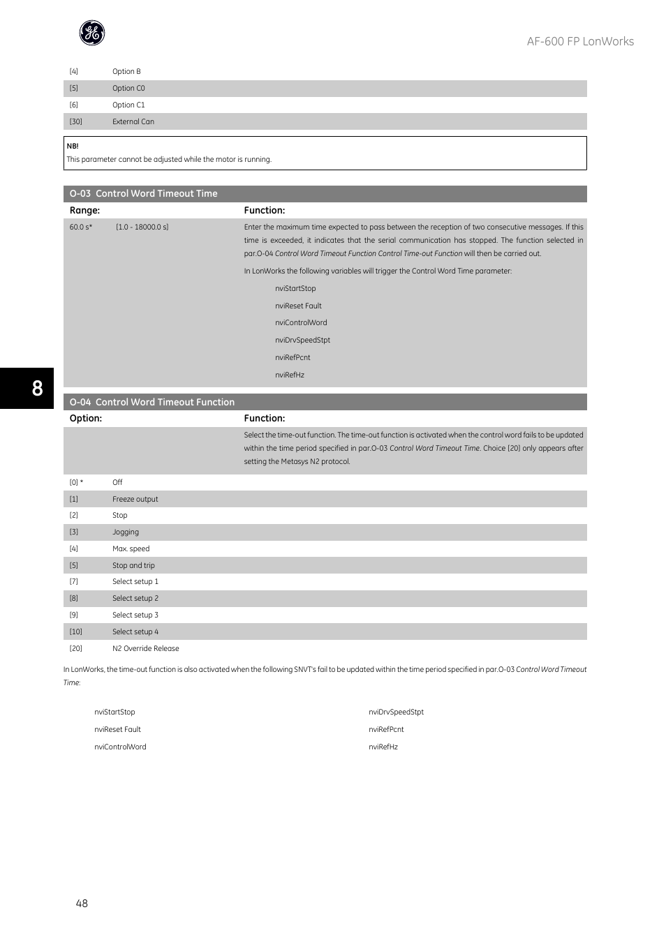 Af-600 fp lonworks | GE Industrial Solutions AF-600 FP Lonworks User Manual | Page 49 / 63