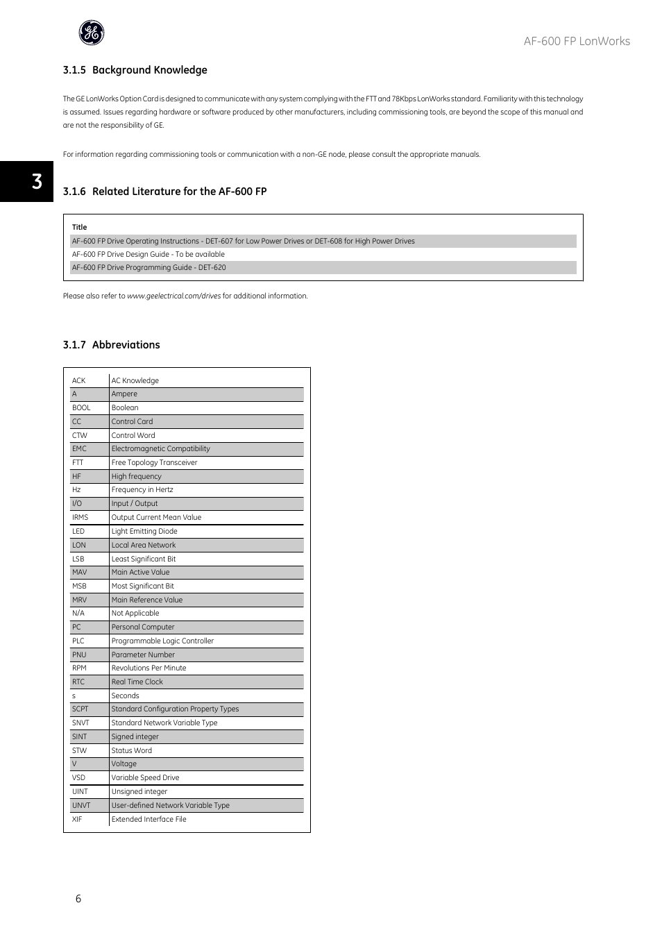 Af-600 fp lonworks, 5 background knowledge, 6 related literature for the af-600 fp | 7 abbreviations | GE Industrial Solutions AF-600 FP Lonworks User Manual | Page 7 / 63