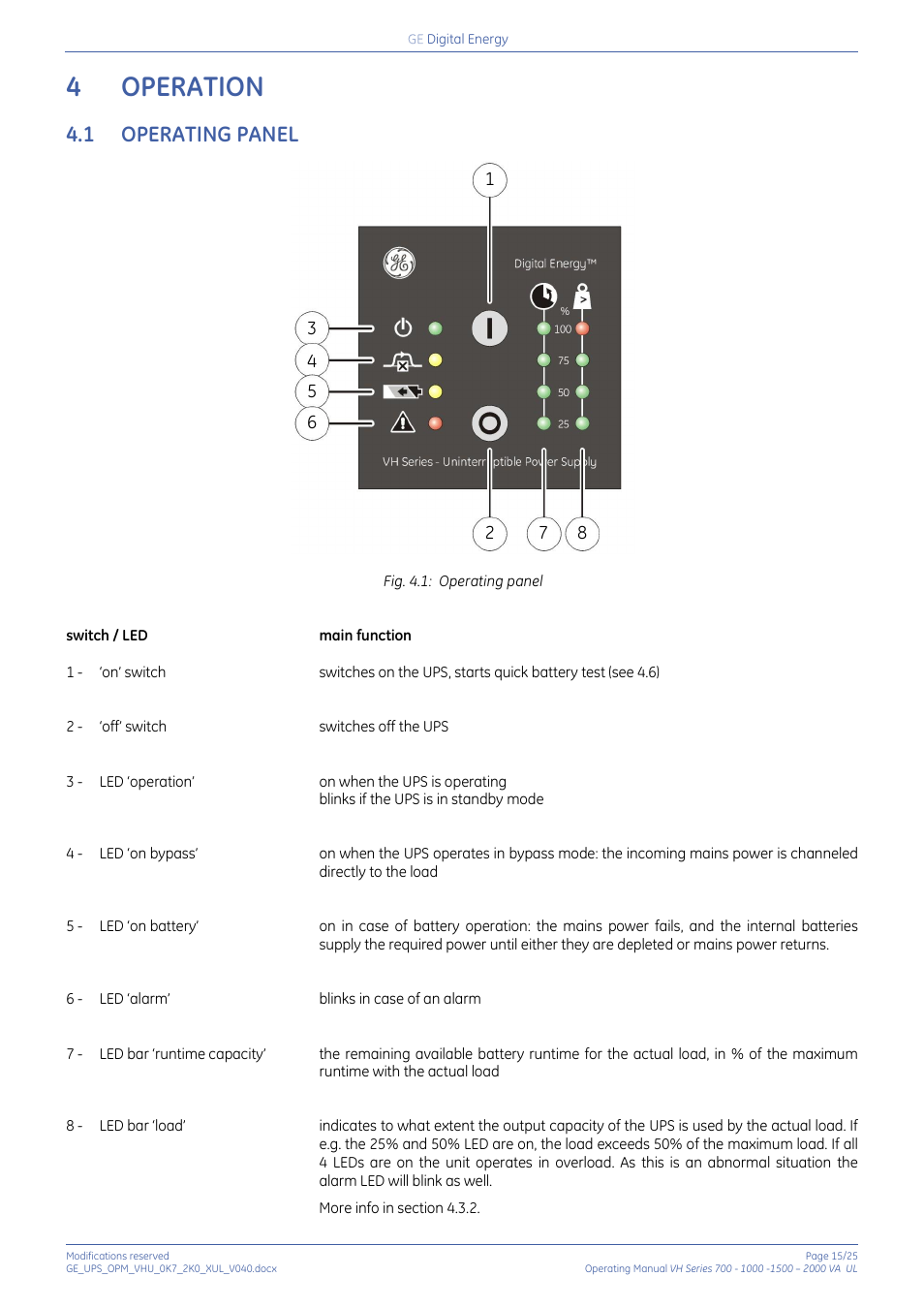 4 operation, 1 operating panel, Operation | Operating panel, 4operation | GE Industrial Solutions On-line VH Series UPS User Manual | Page 15 / 25