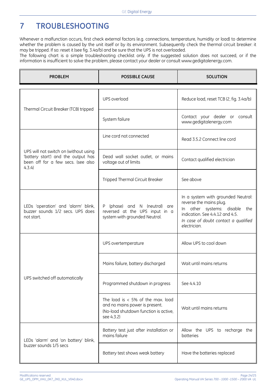 7 troubleshooting, Troubleshooting, 7troubleshooting | GE Industrial Solutions On-line VH Series UPS User Manual | Page 24 / 25