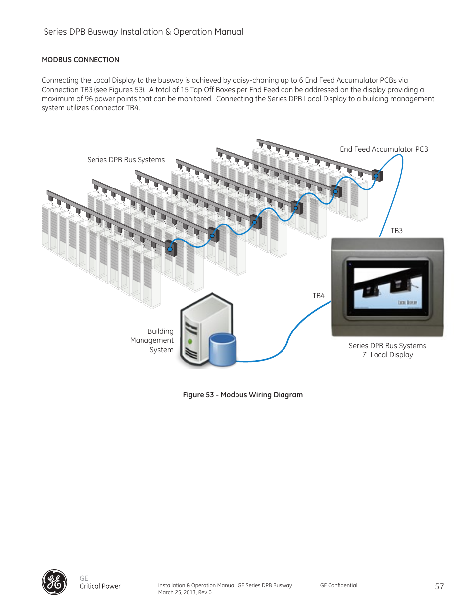GE Industrial Solutions GE Zenith Series DPB User Manual | Page 65 / 102
