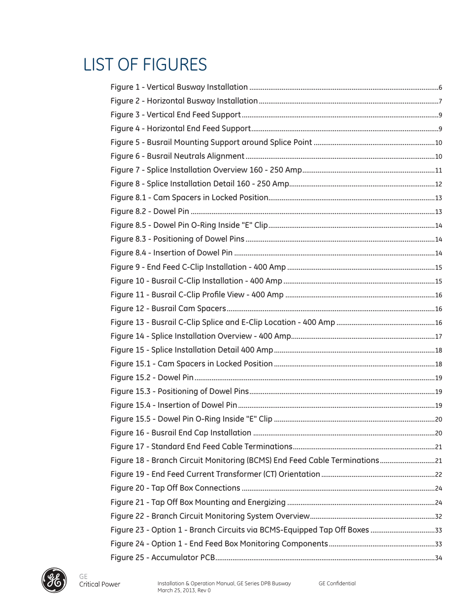 List of figures | GE Industrial Solutions GE Zenith Series DPB User Manual | Page 7 / 102
