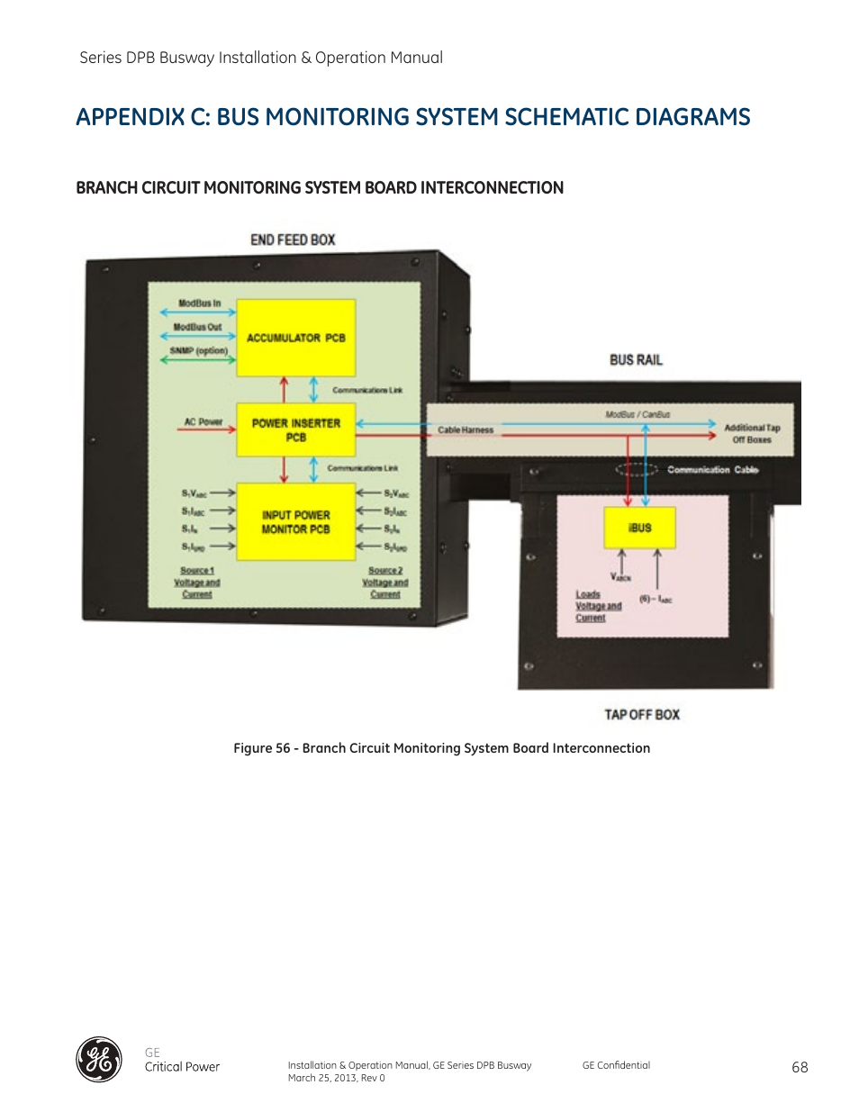 GE Industrial Solutions GE Zenith Series DPB User Manual | Page 76 / 102