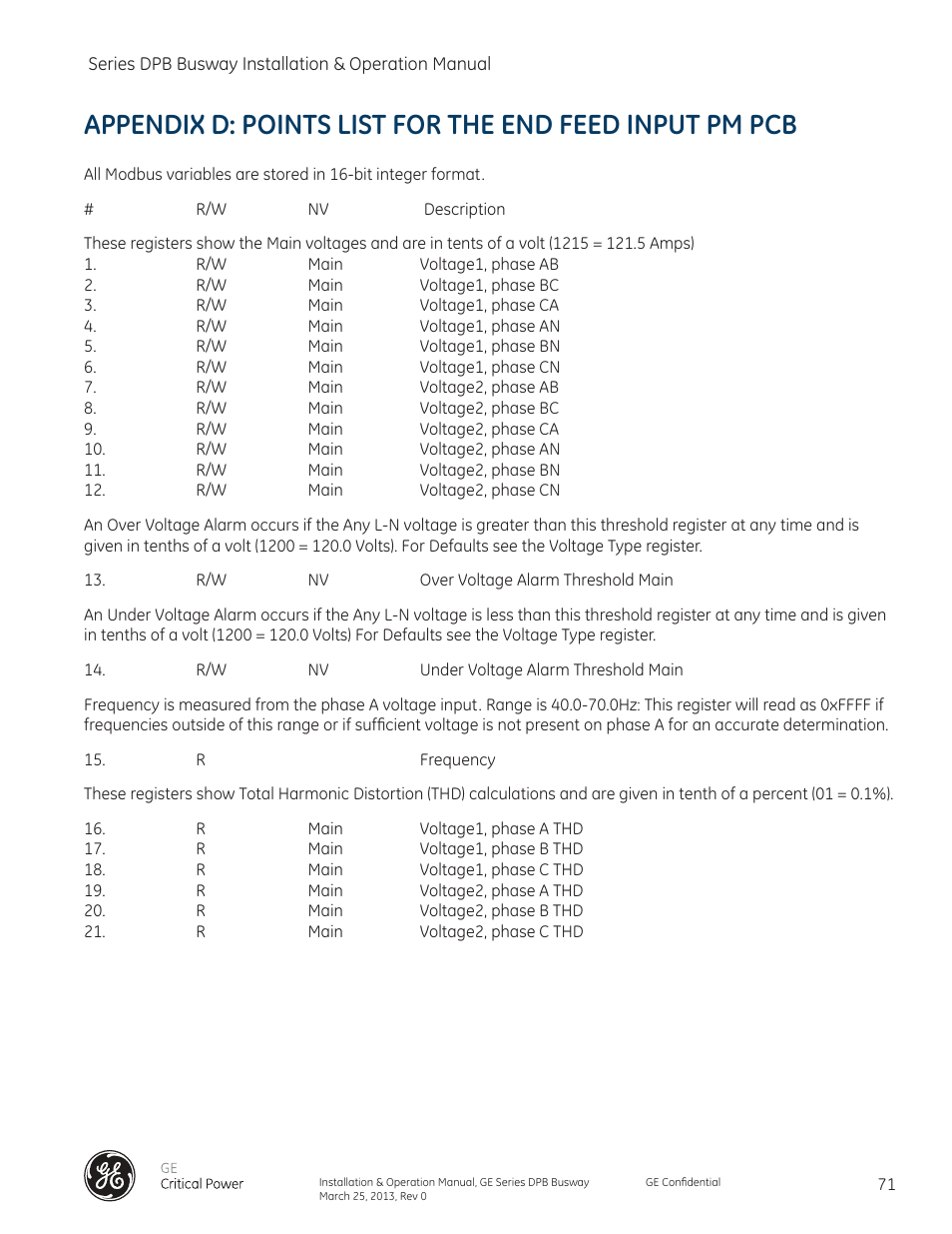 GE Industrial Solutions GE Zenith Series DPB User Manual | Page 79 / 102