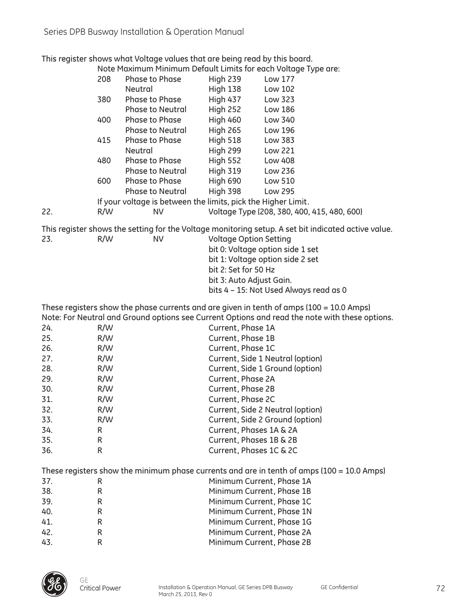 GE Industrial Solutions GE Zenith Series DPB User Manual | Page 80 / 102