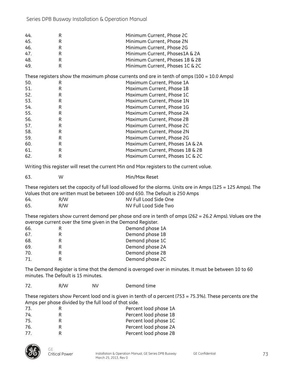 GE Industrial Solutions GE Zenith Series DPB User Manual | Page 81 / 102