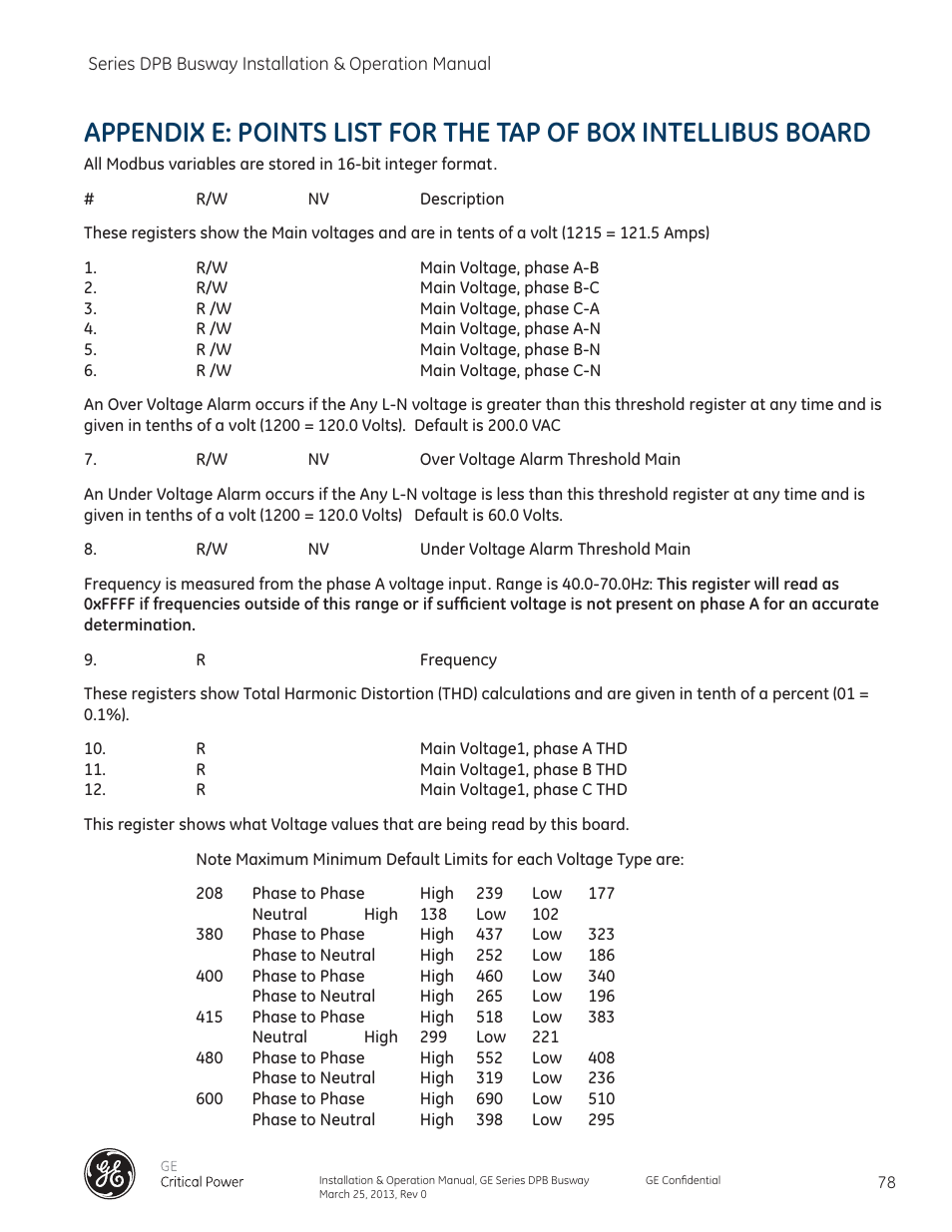 GE Industrial Solutions GE Zenith Series DPB User Manual | Page 86 / 102
