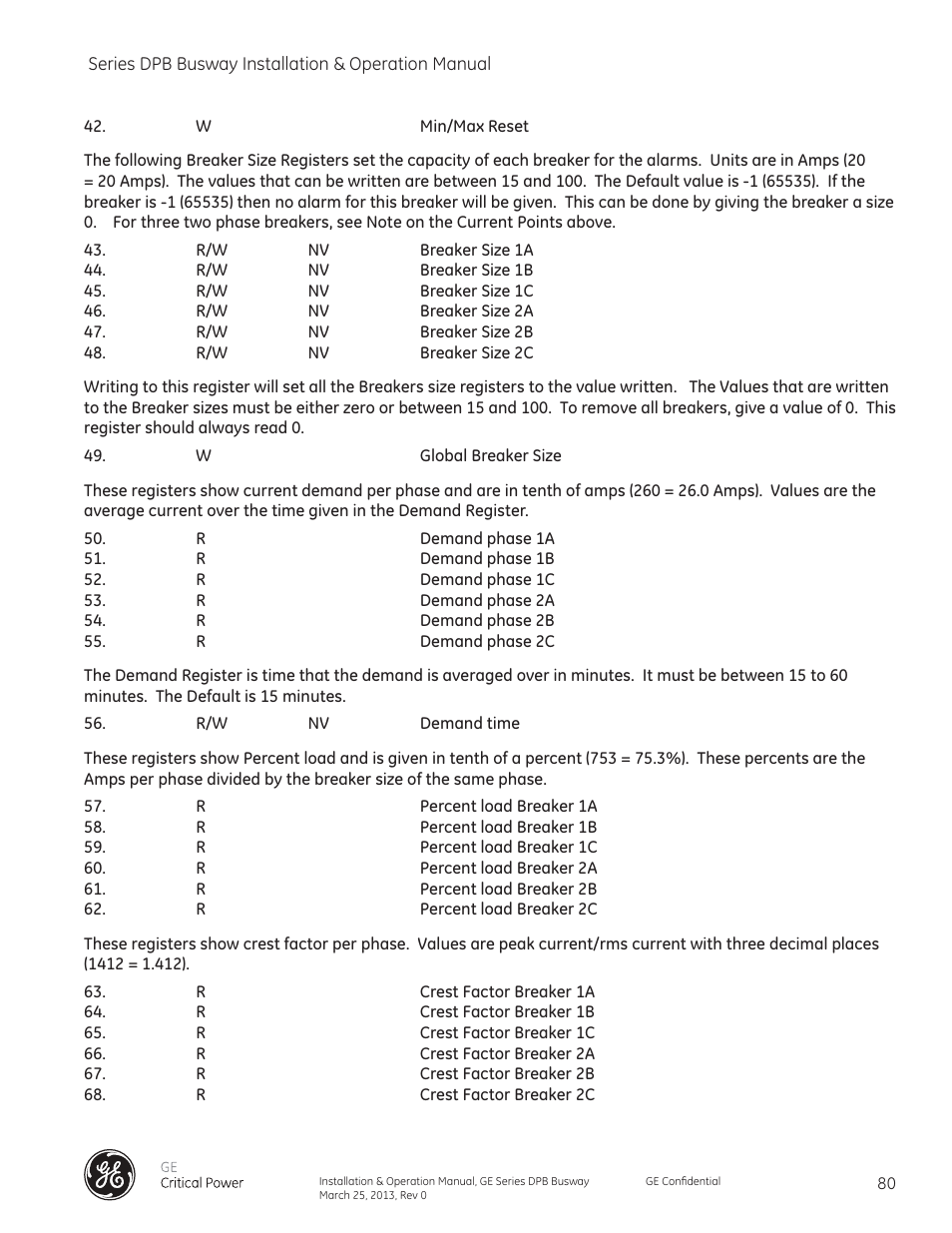 GE Industrial Solutions GE Zenith Series DPB User Manual | Page 88 / 102