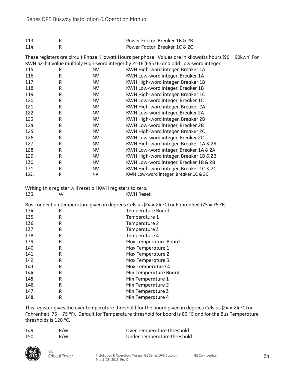 GE Industrial Solutions GE Zenith Series DPB User Manual | Page 92 / 102