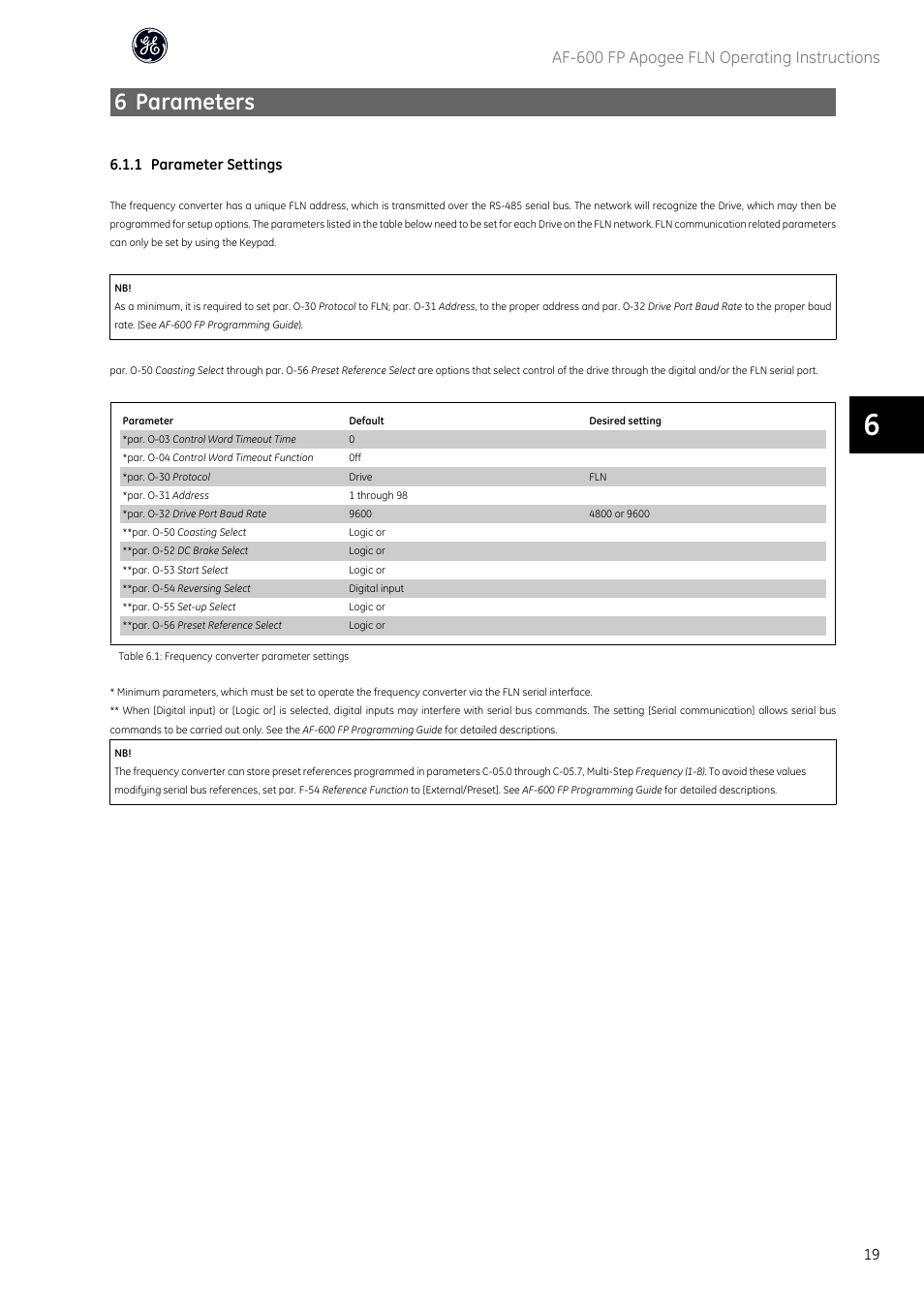 6 parameters, Af-600 fp apogee fln operating instructions, 1 parameter settings | GE Industrial Solutions AF-600 FP Apogee_FLN User Manual | Page 20 / 32