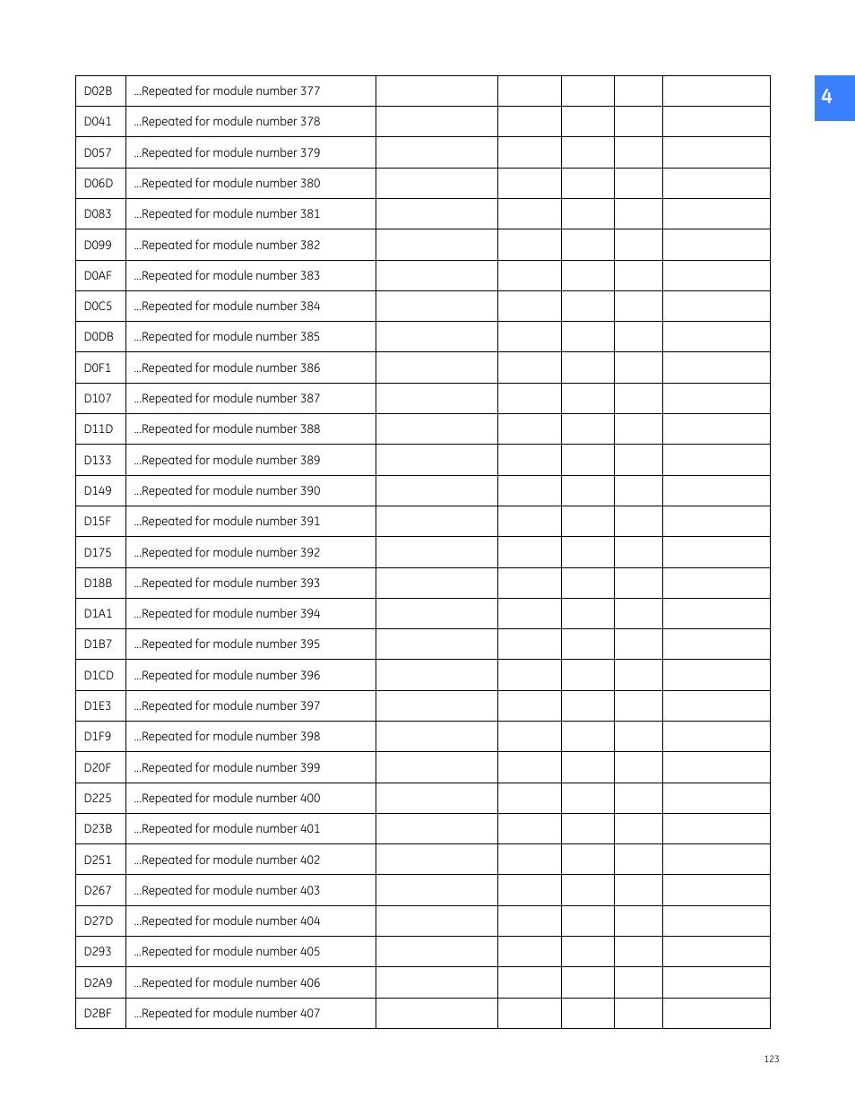 GE Industrial Solutions Entellisys 5.0 Integrator's Guide User Manual | Page 123 / 162