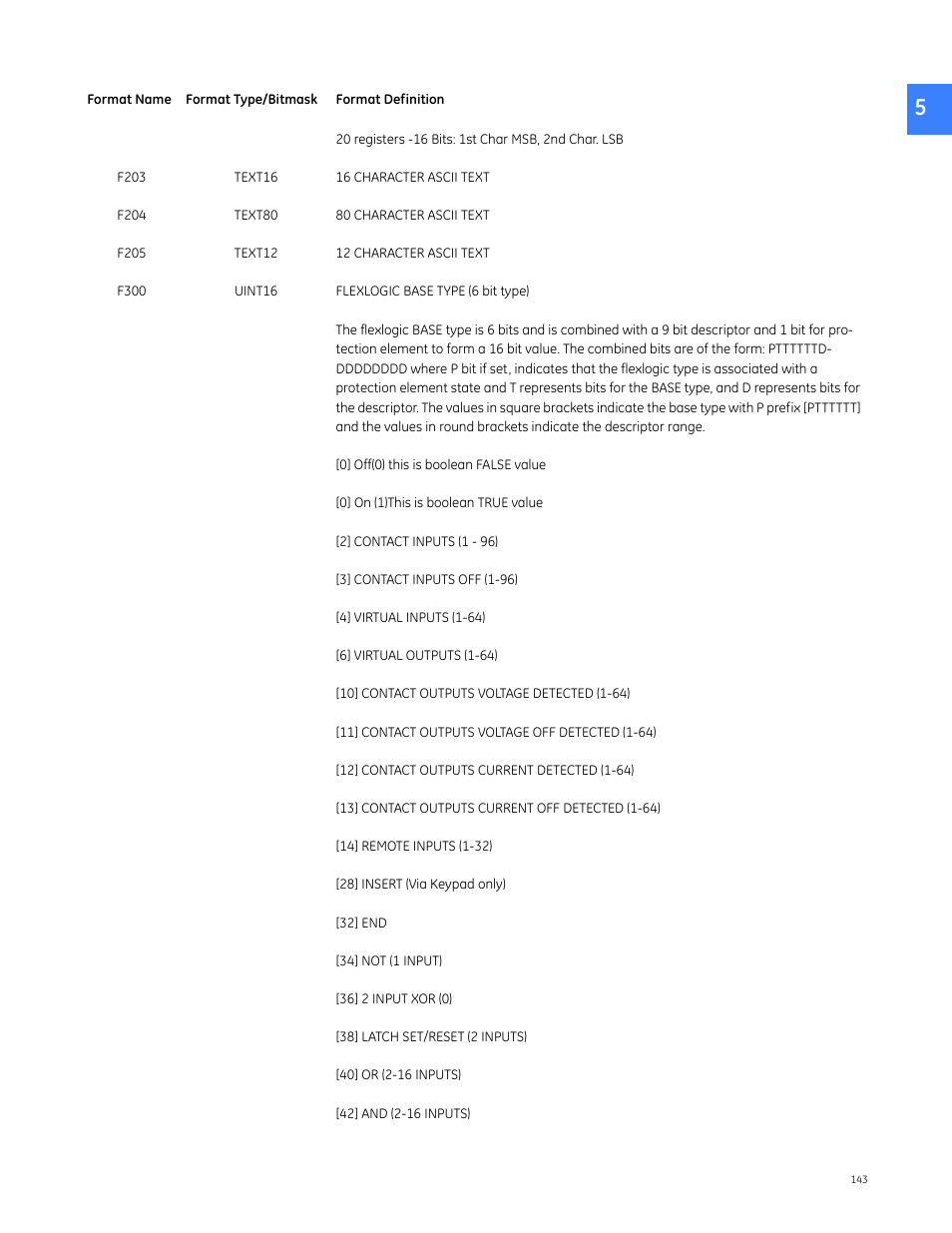 GE Industrial Solutions Entellisys 5.0 Integrator's Guide User Manual | Page 143 / 162