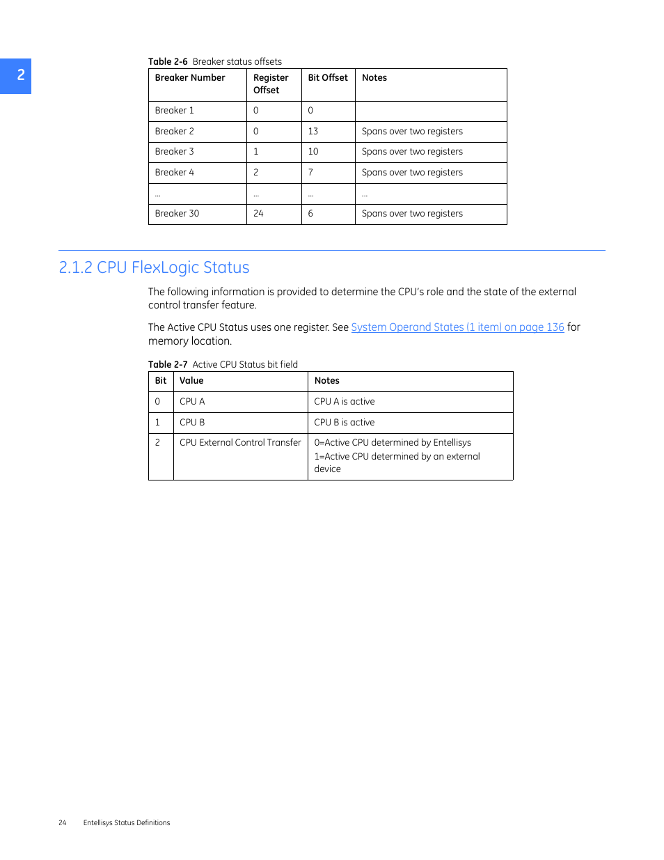2head - 2.1.2 cpu flexlogic status, 2 cpu flexlogic status | GE Industrial Solutions Entellisys 5.0 Integrator's Guide User Manual | Page 24 / 162