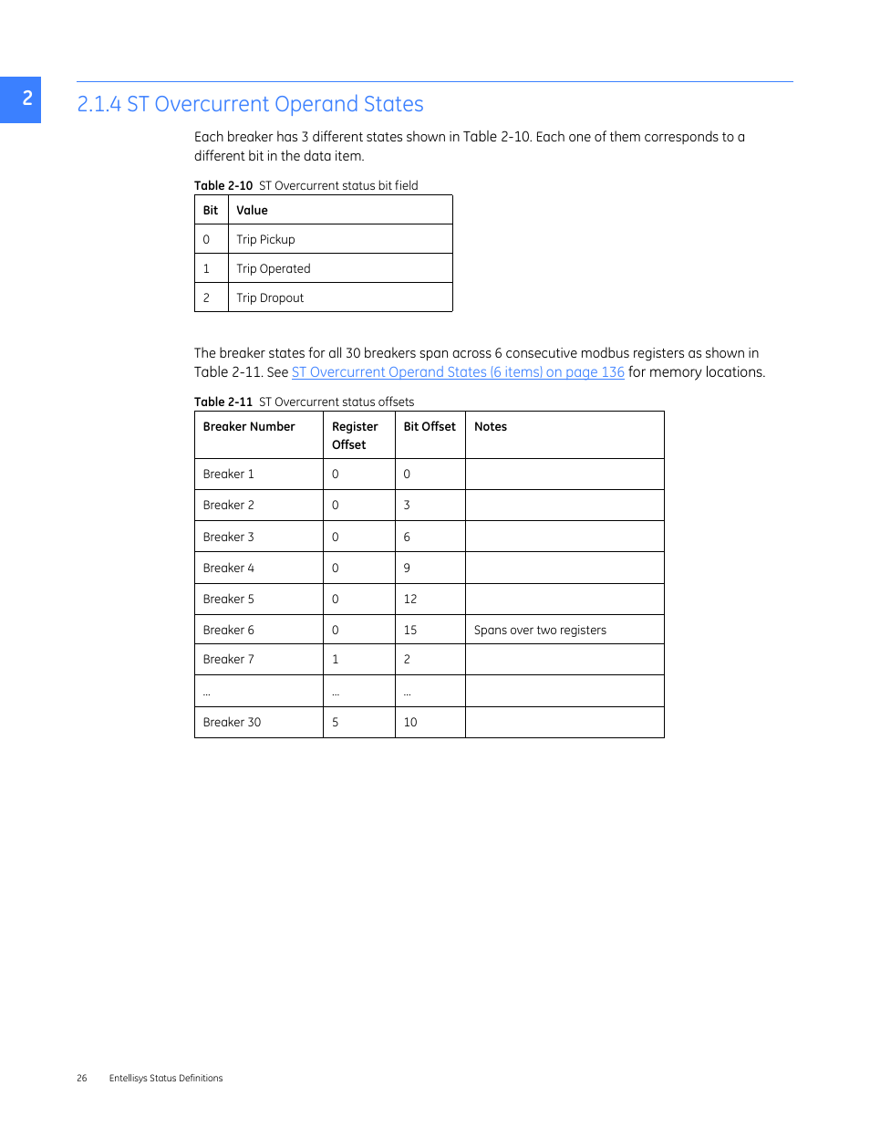 2headtop - 2.1.4 st overcurrent operand states, 4 st overcurrent operand states | GE Industrial Solutions Entellisys 5.0 Integrator's Guide User Manual | Page 26 / 162