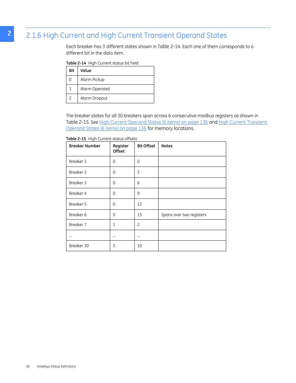 GE Industrial Solutions Entellisys 5.0 Integrator's Guide User Manual | Page 28 / 162
