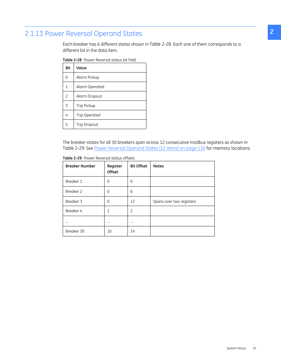 2headtop - 2.1.13 power reversal operand states, 13 power reversal operand states | GE Industrial Solutions Entellisys 5.0 Integrator's Guide User Manual | Page 35 / 162
