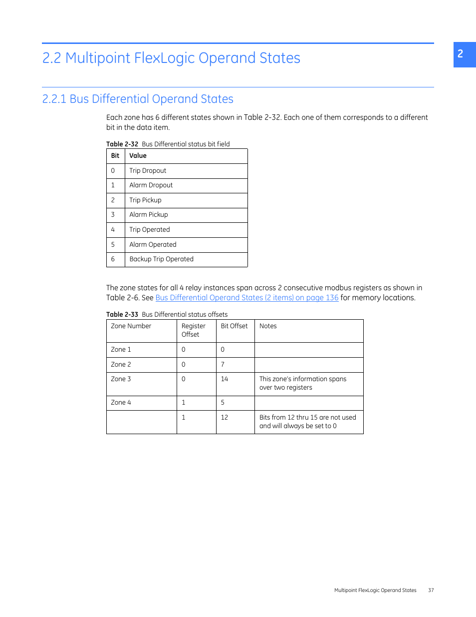 1head - 2.2 multipoint flexlogic operand states, 2head - 2.2.1 bus differential operand states, 2 multipoint flexlogic operand states | 1 bus differential operand states | GE Industrial Solutions Entellisys 5.0 Integrator's Guide User Manual | Page 37 / 162