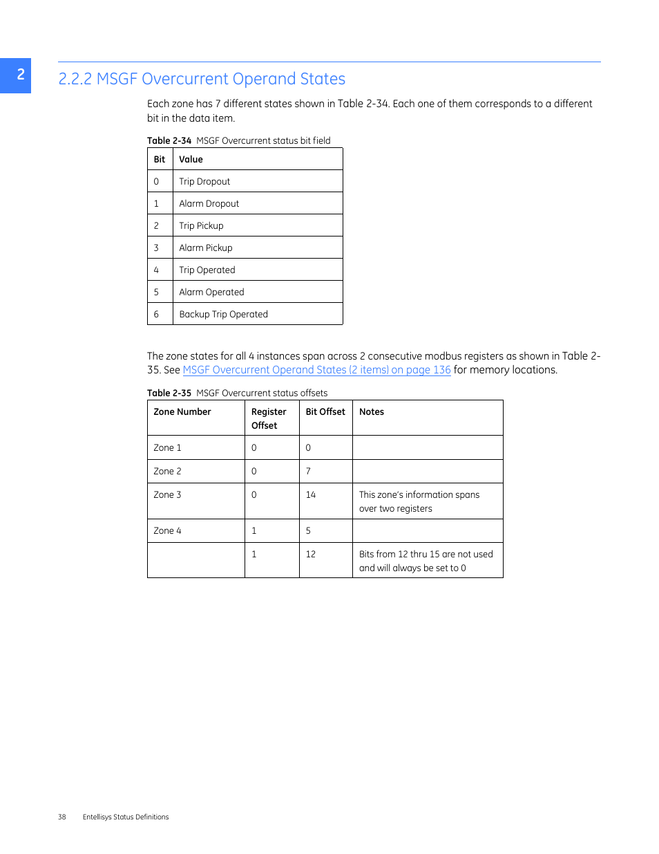 2headtop - 2.2.2 msgf overcurrent operand states, 2 msgf overcurrent operand states | GE Industrial Solutions Entellisys 5.0 Integrator's Guide User Manual | Page 38 / 162