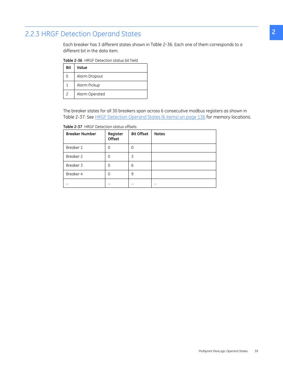 2headtop - 2.2.3 hrgf detection operand states, 3 hrgf detection operand states | GE Industrial Solutions Entellisys 5.0 Integrator's Guide User Manual | Page 39 / 162