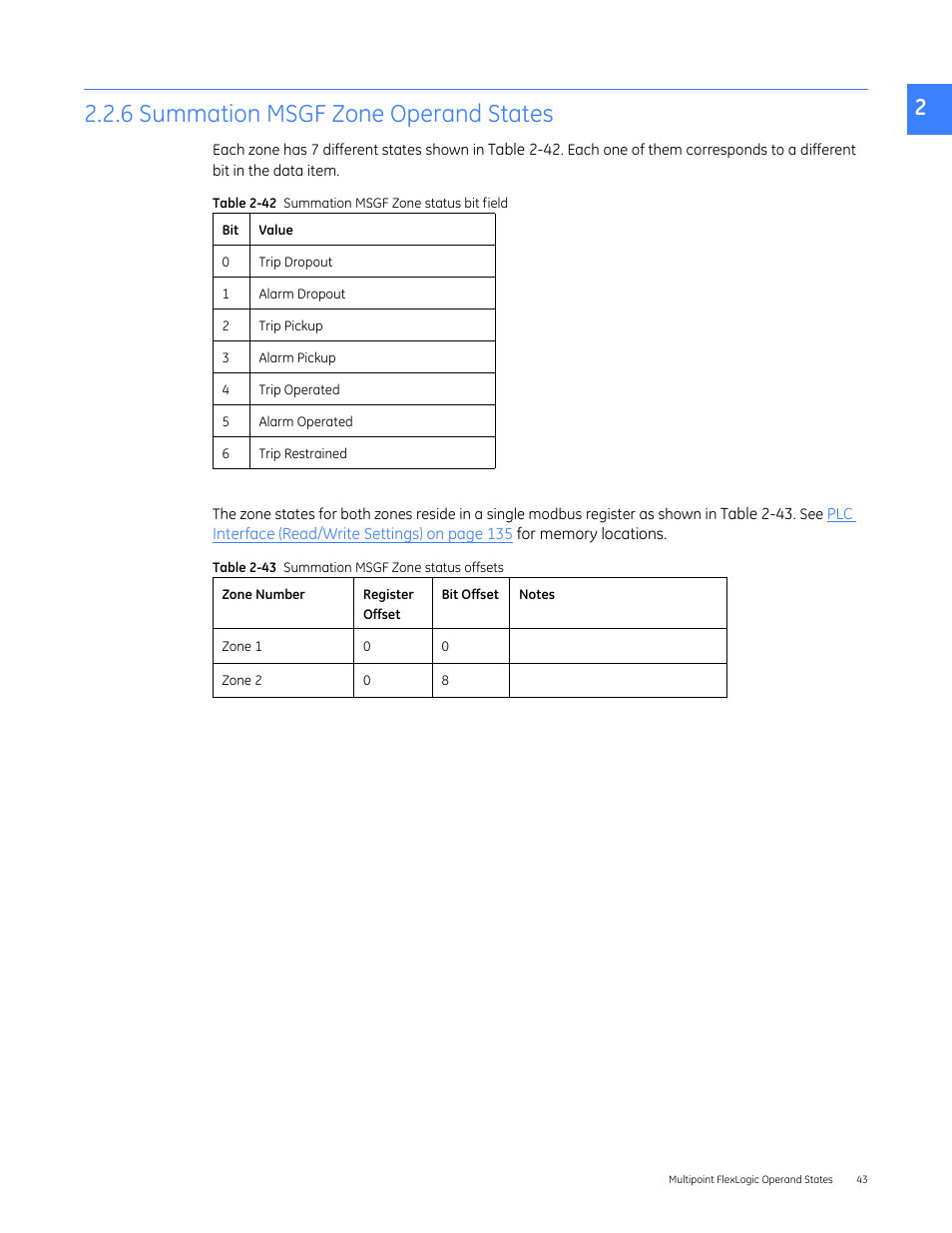 6 summation msgf zone operand states | GE Industrial Solutions Entellisys 5.0 Integrator's Guide User Manual | Page 43 / 162