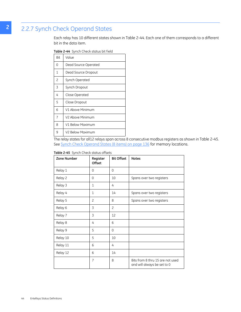 2headtop - 2.2.7 synch check operand states, 7 synch check operand states | GE Industrial Solutions Entellisys 5.0 Integrator's Guide User Manual | Page 44 / 162