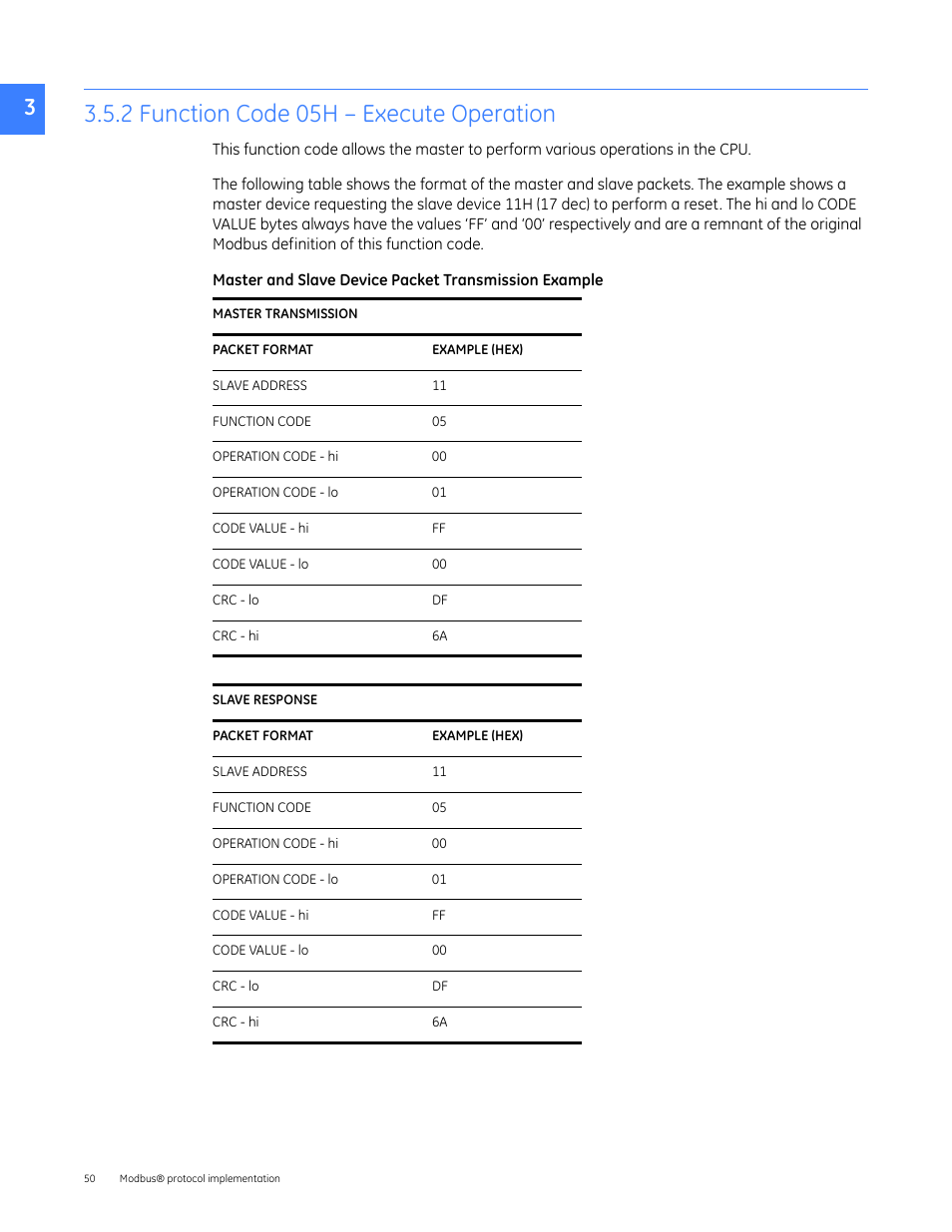 2 function code 05h – execute operation | GE Industrial Solutions Entellisys 5.0 Integrator's Guide User Manual | Page 50 / 162