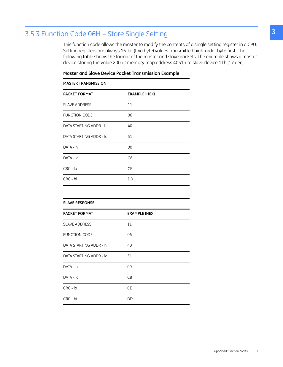 3 function code 06h – store single setting | GE Industrial Solutions Entellisys 5.0 Integrator's Guide User Manual | Page 51 / 162