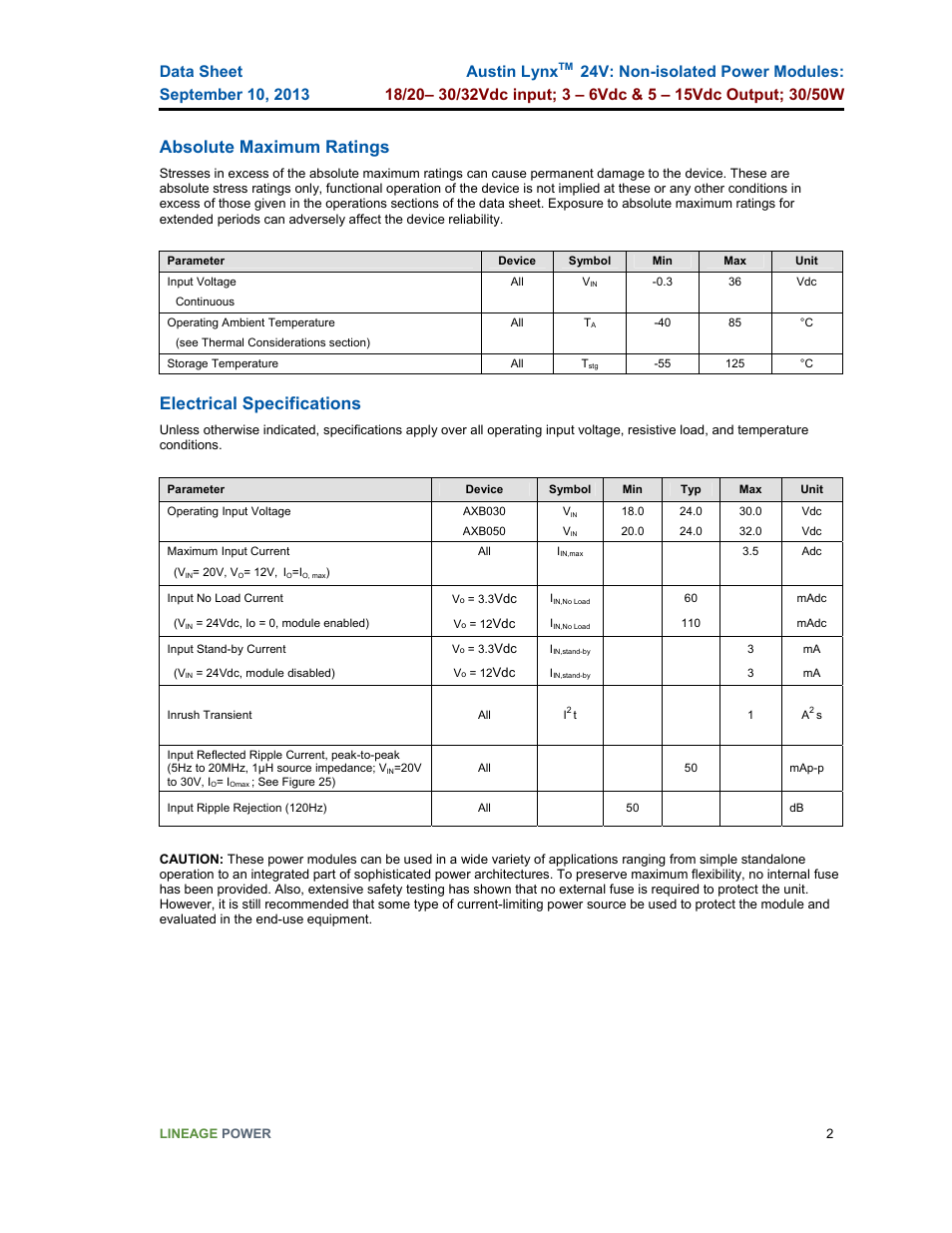 Absolute maximum ratings, Electrical specifications, Austin lynx | GE Industrial Solutions Austin Lynx 24V User Manual | Page 2 / 19